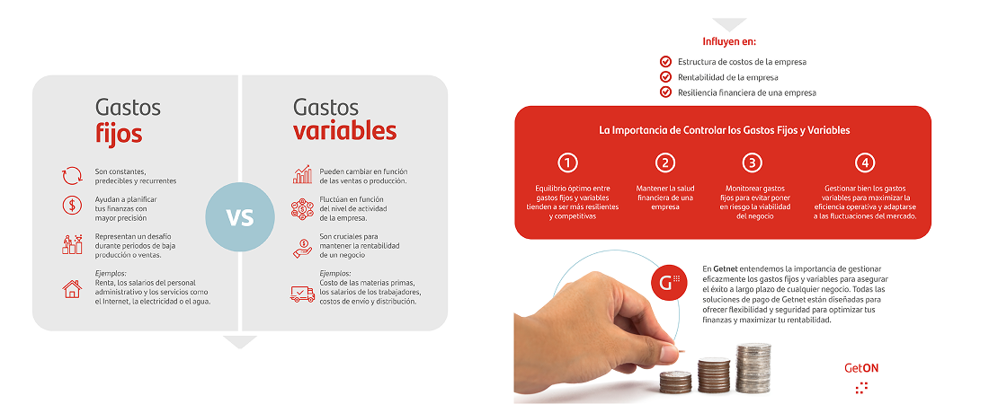 Comparativa gastos fijos y variables